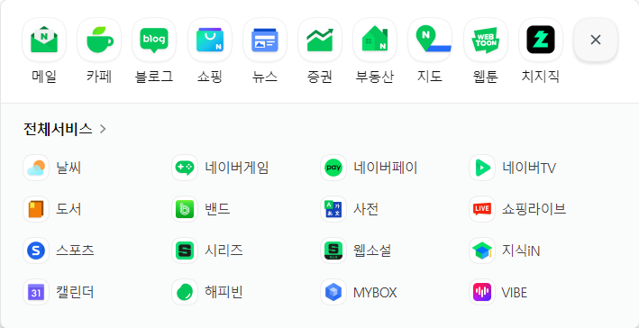 네이버 전체서비스 바로가기