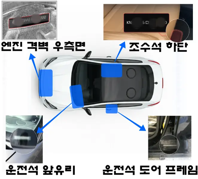 차대번호-차량내부-위치