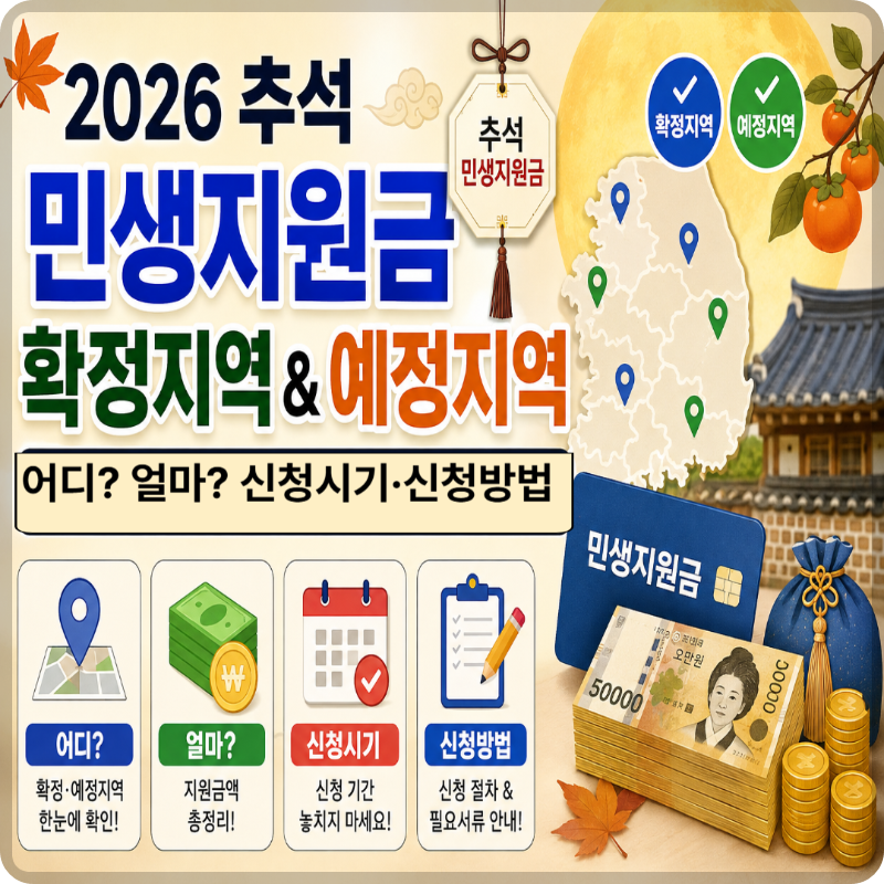 2026 추석 민생지원금 이미지