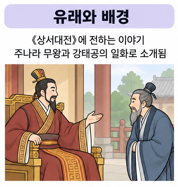 상서대전의 강태공 이야기와 애급옥오 유래를 간단히 설명한 이미지