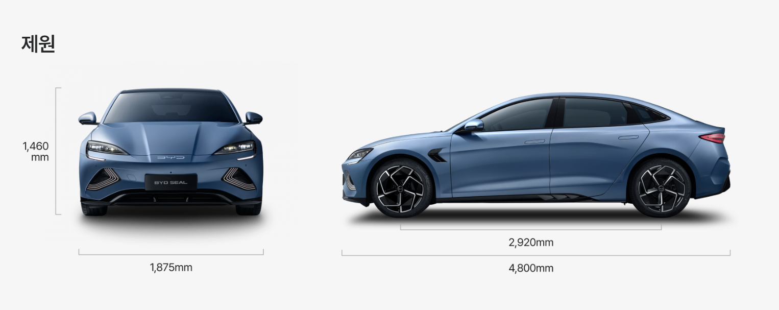BYD 씰다이내맥 중국전기차 한국진출 SEAL 전기차보조금 BYD한국출시 전기세단