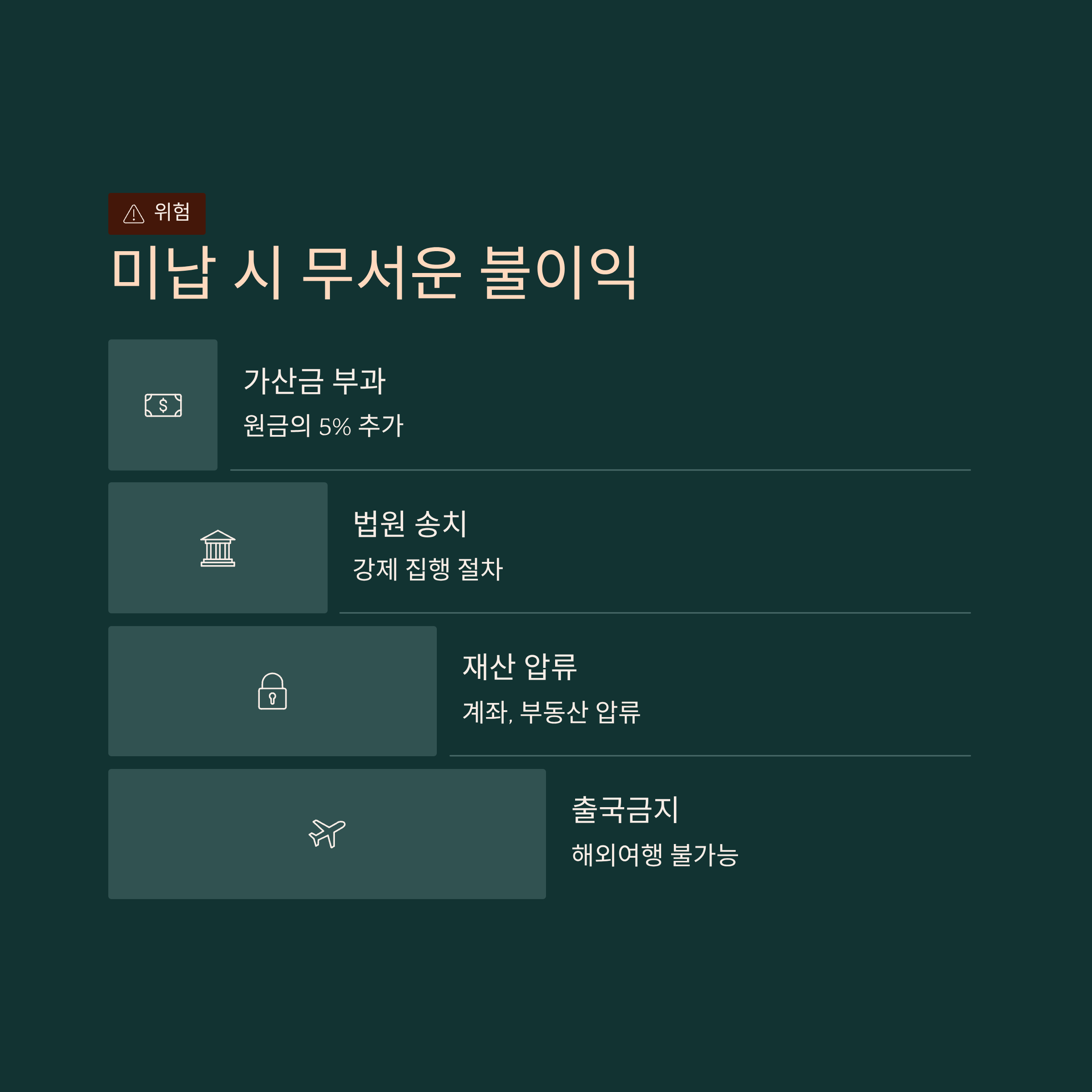 차량 범칙금 조회