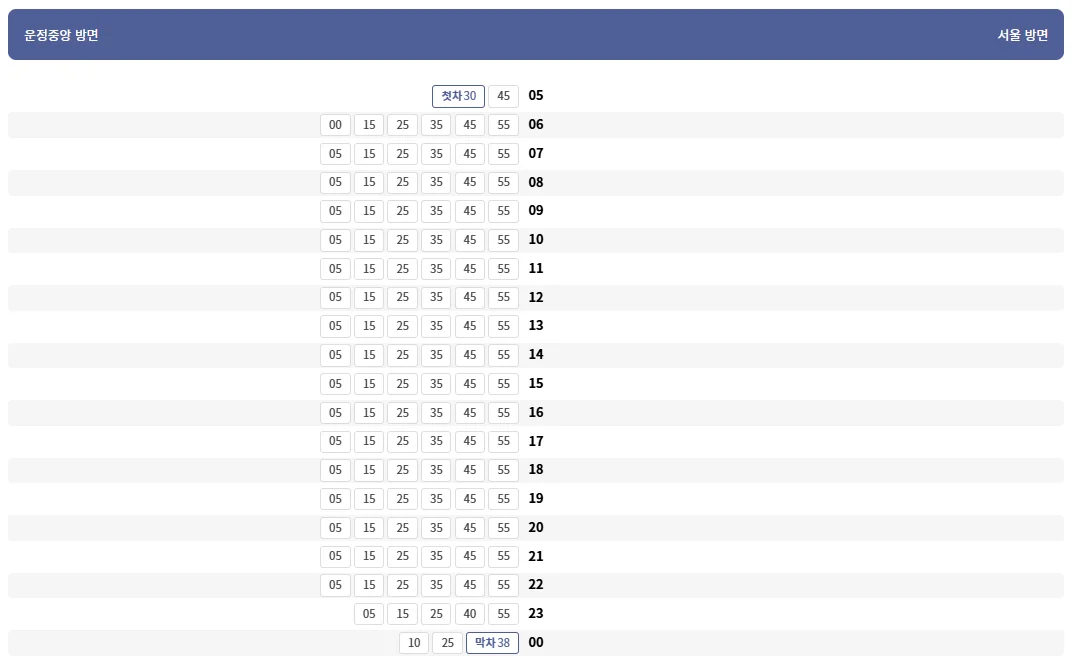 GTX A 시간표 서울역