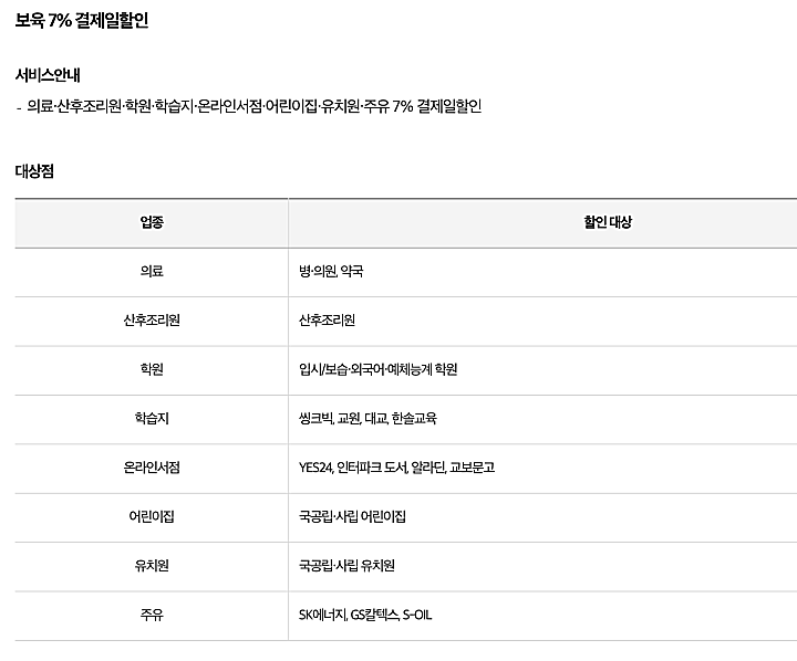 보육-할인-내용