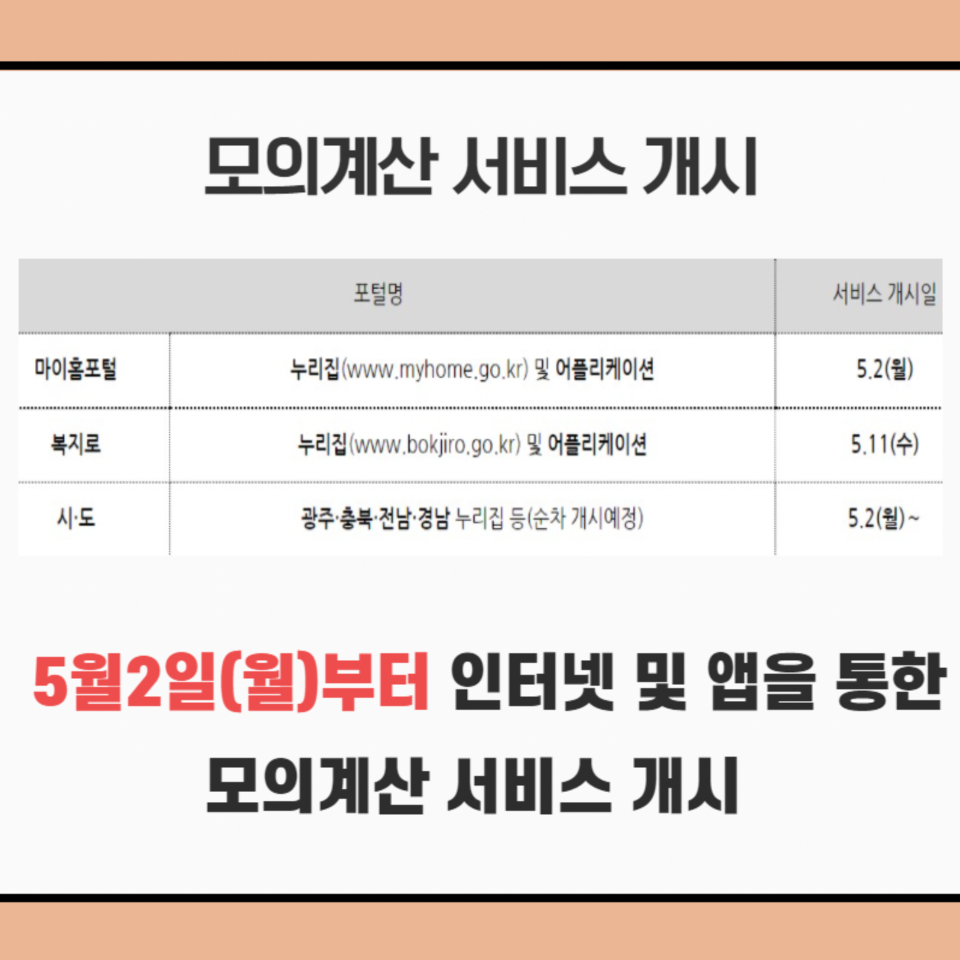무주택 청년 월세 지원 신청, 대상, 모의계산 방법