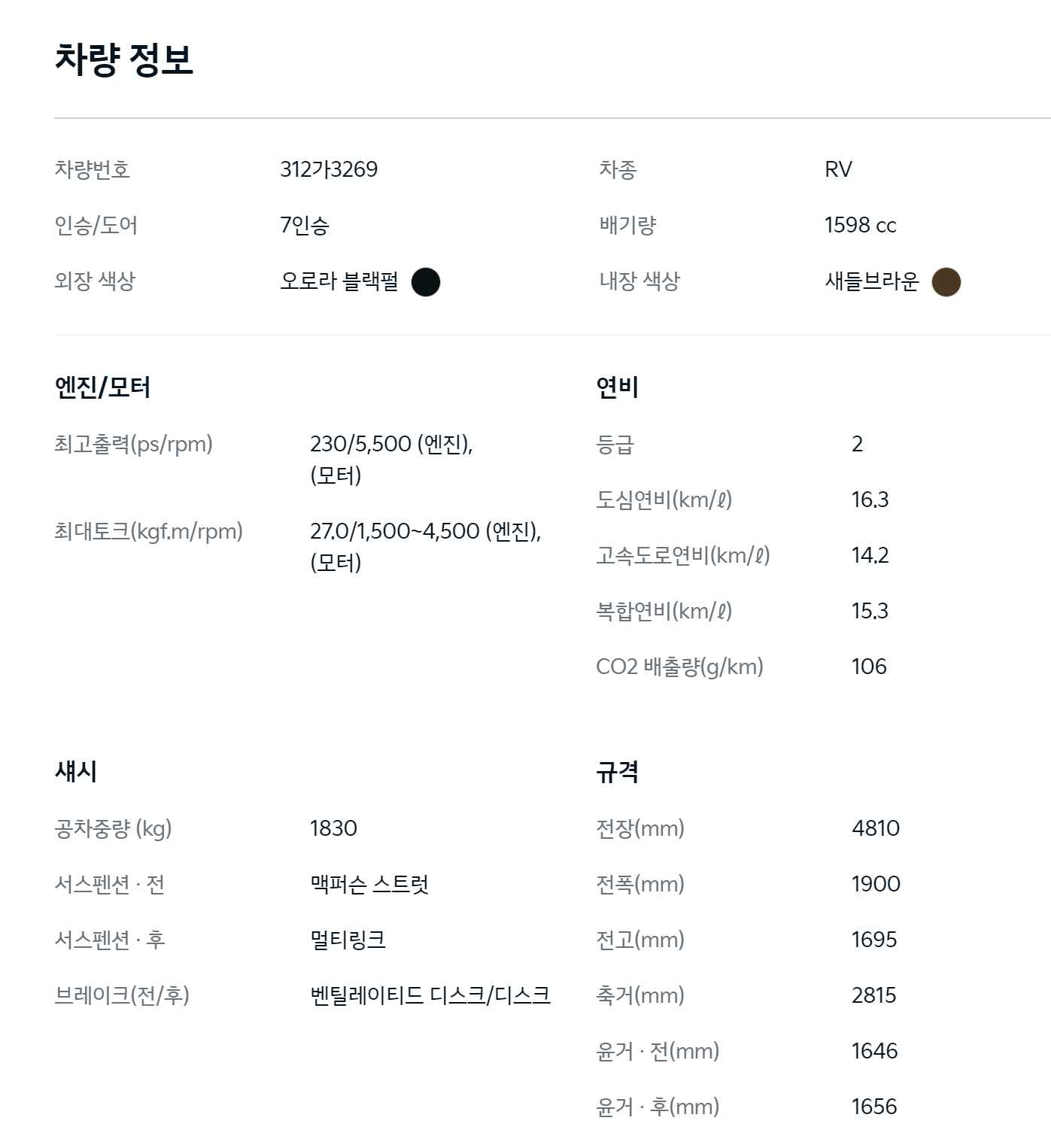 기아 인증 중고차 매매사이트 쏘렌토 제원