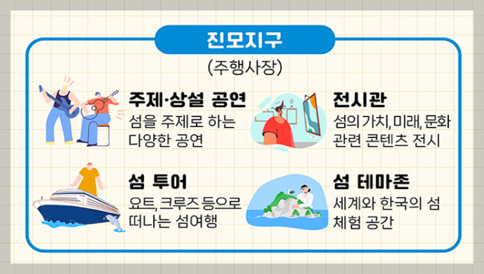 여수세계섬박람회