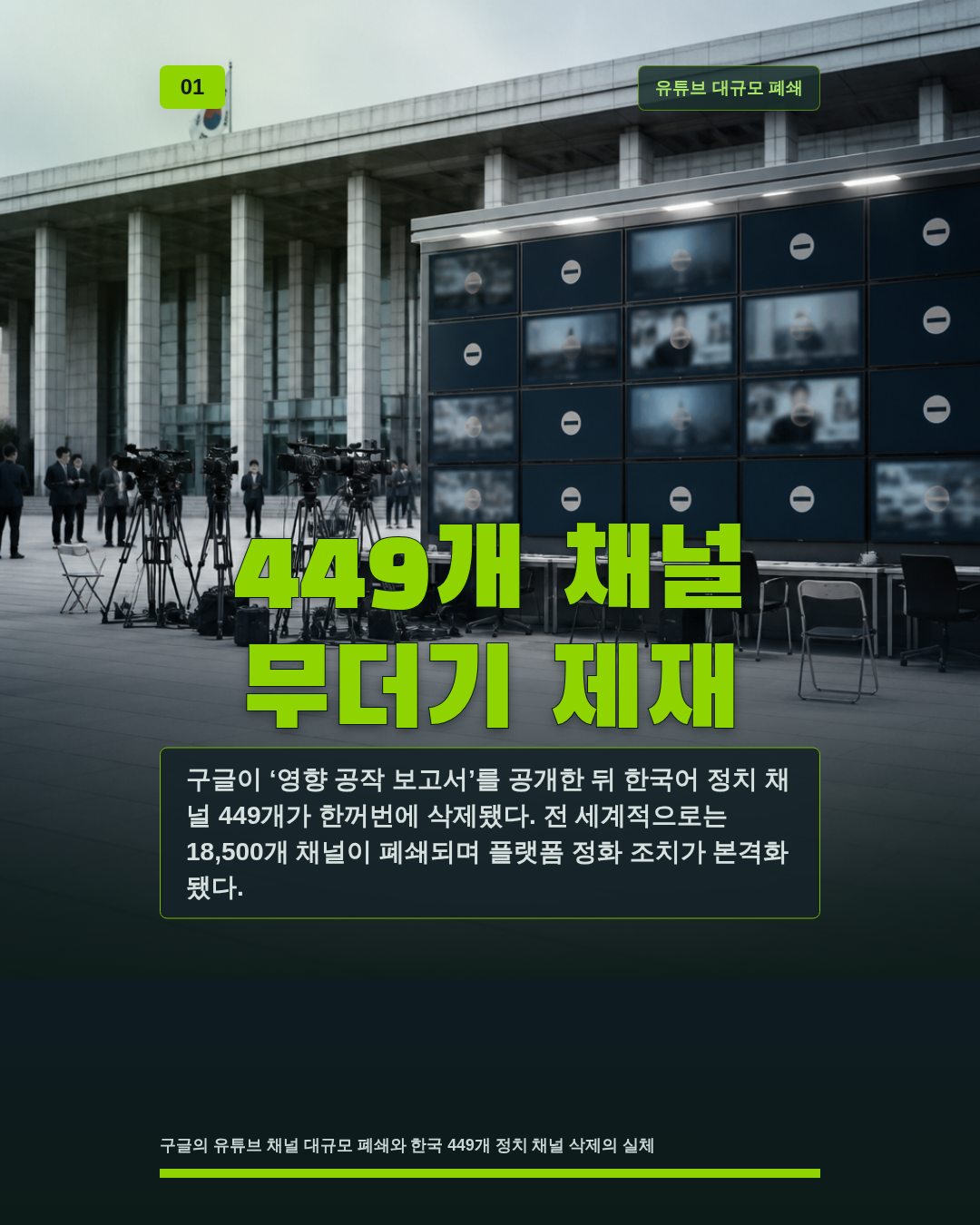 449개 채널 무더기 제재