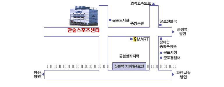 군포시 내과
