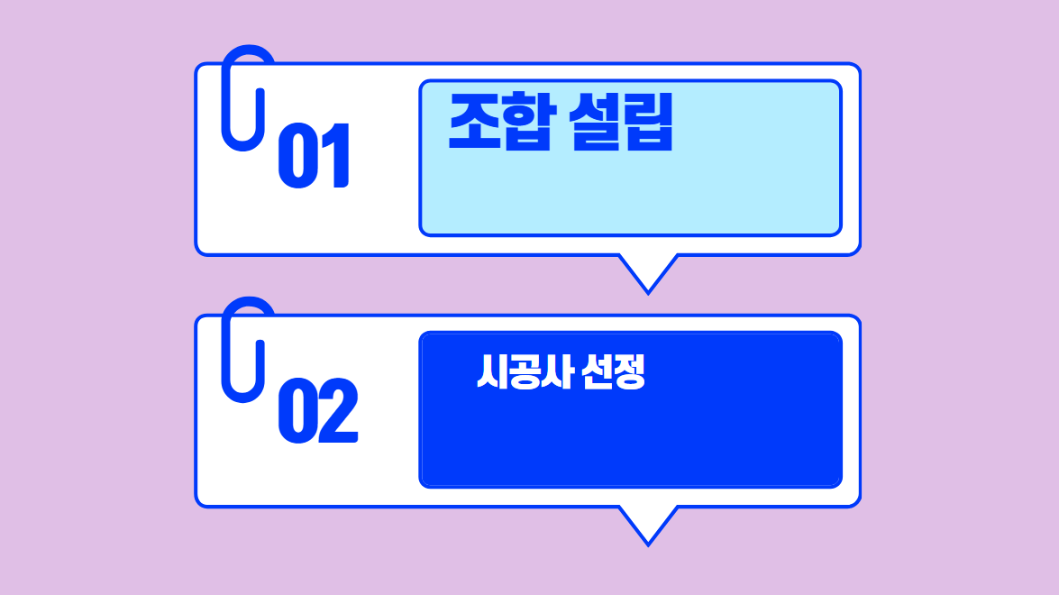 아파트 재건축 절차 : 조합 설립 및 시공사 선정