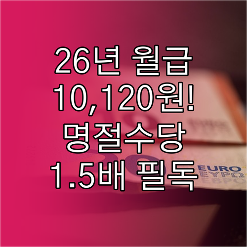 최저임금 10120원 적용 2026년..