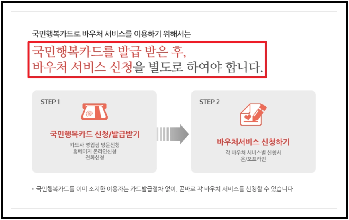 저소득층 기저귀 조제분유 지원 신청방법