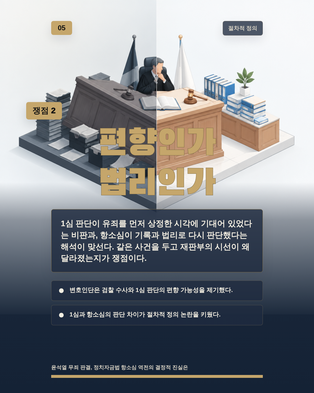 편향인가 법리인가