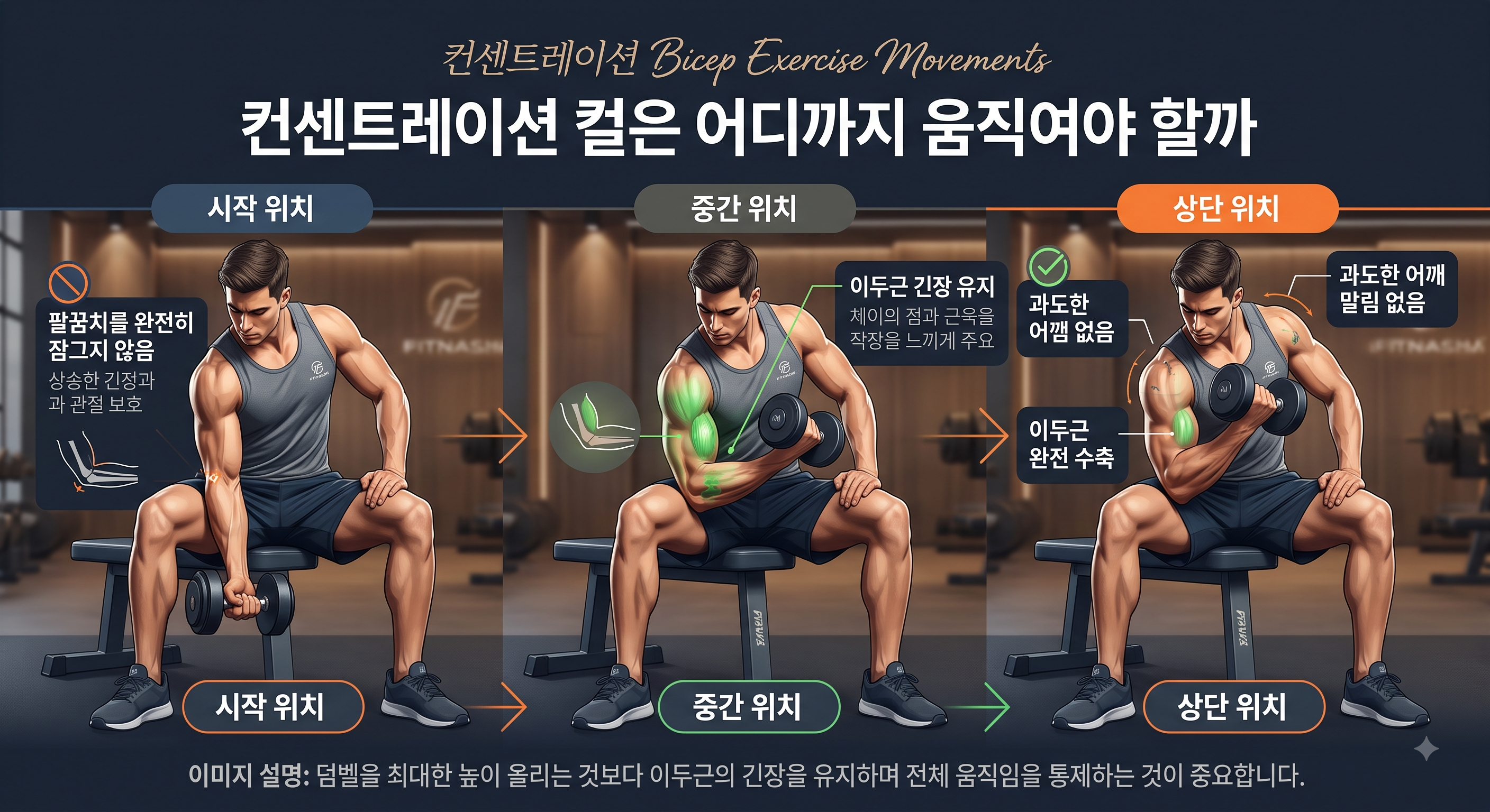 컨센트레이션 컬은 어디까지 움직여야 할까