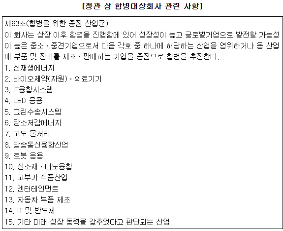 합병 추진 중점 대상법인