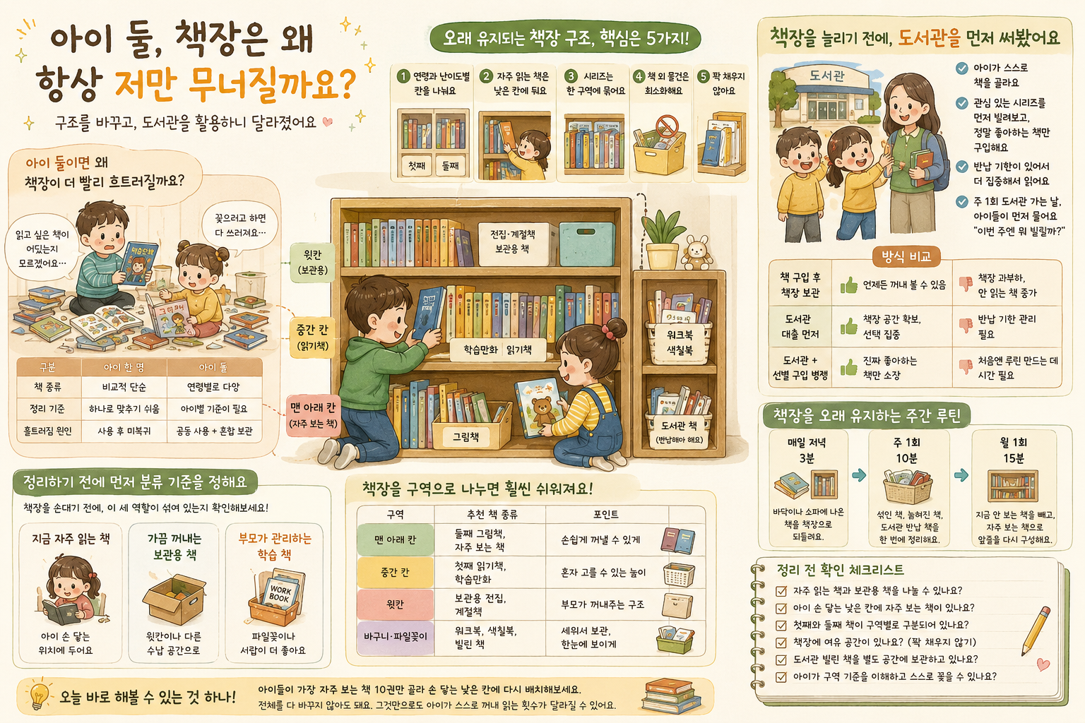 아이 둘 책장 정리 습관
