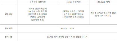 금융소득 종합과세 대상