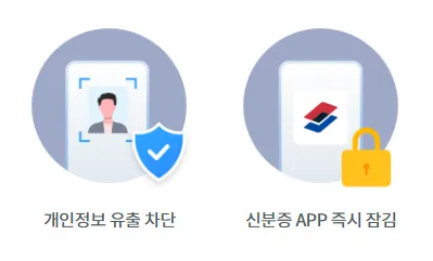 모바일신분증 분실 도난당했다면 신고하는 방법