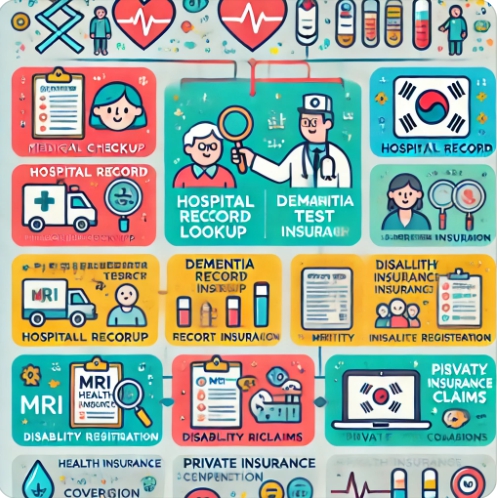 건강검진 결과 완벽 해석 가이드