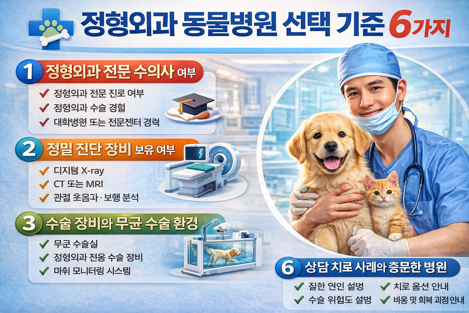 정형외과 동물병원 선택 기준 6가지 관련 이미지