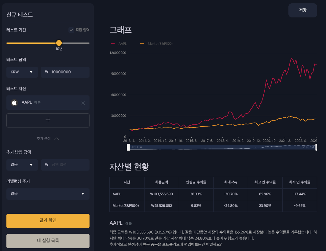 애플 투자 모의테스트