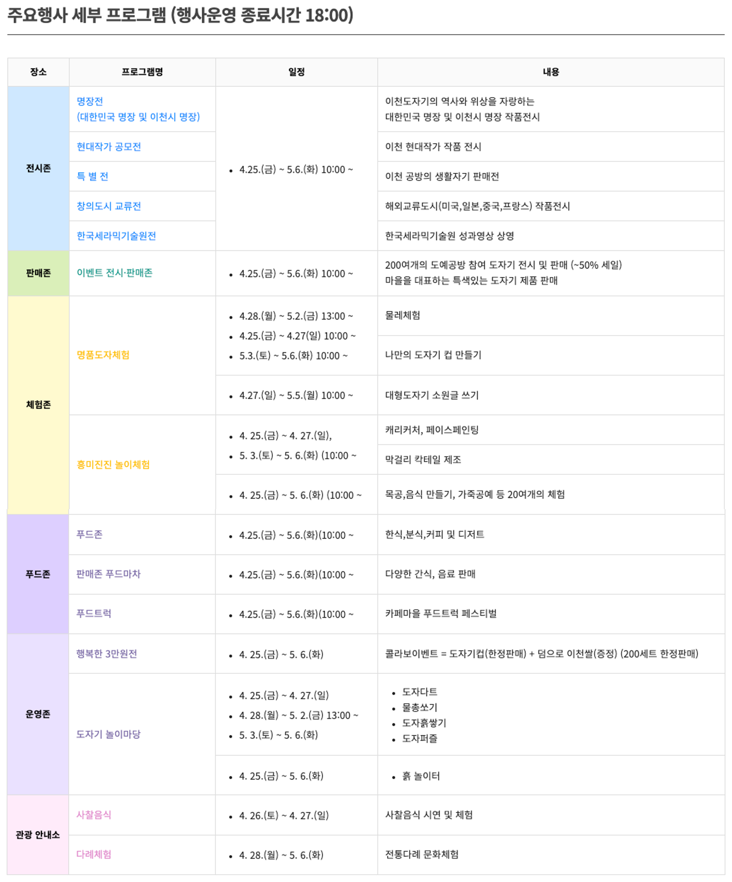 2025 이천도자기축제, 이천도자기축제 개막식