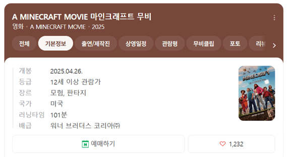마인크래프트 영화 정보