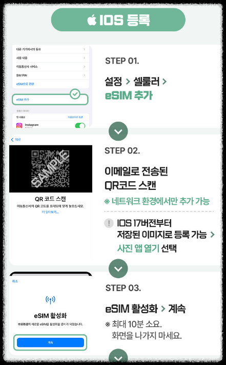 이심 설치방법