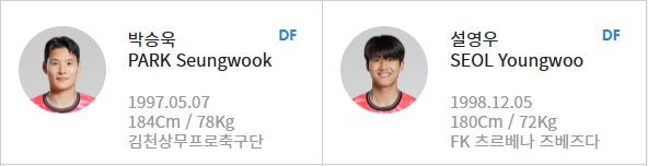 오늘 축구경기 요르단전