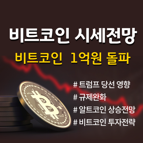 비트코인시세전망