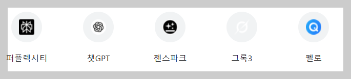 2025년 생성형 AI 구독비 절약하기: 카드사별 할인 혜택 총정리와 활용법