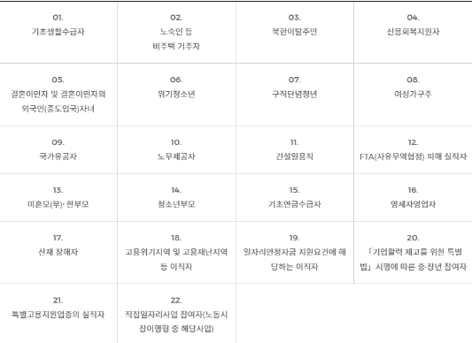 특정계층 표