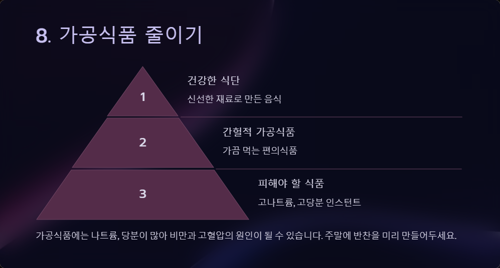 건강한 라이프스타일 유지하는 습관 10가지