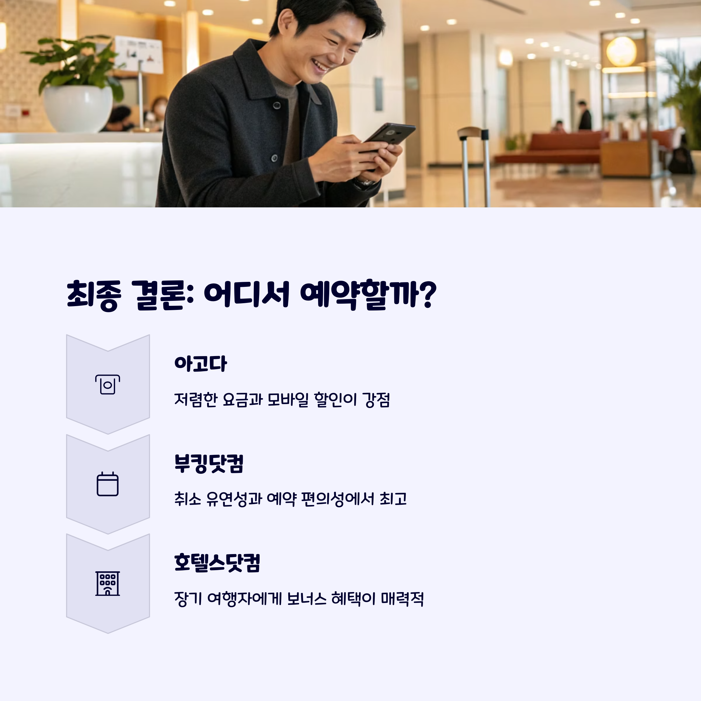 최저가숙소찾기