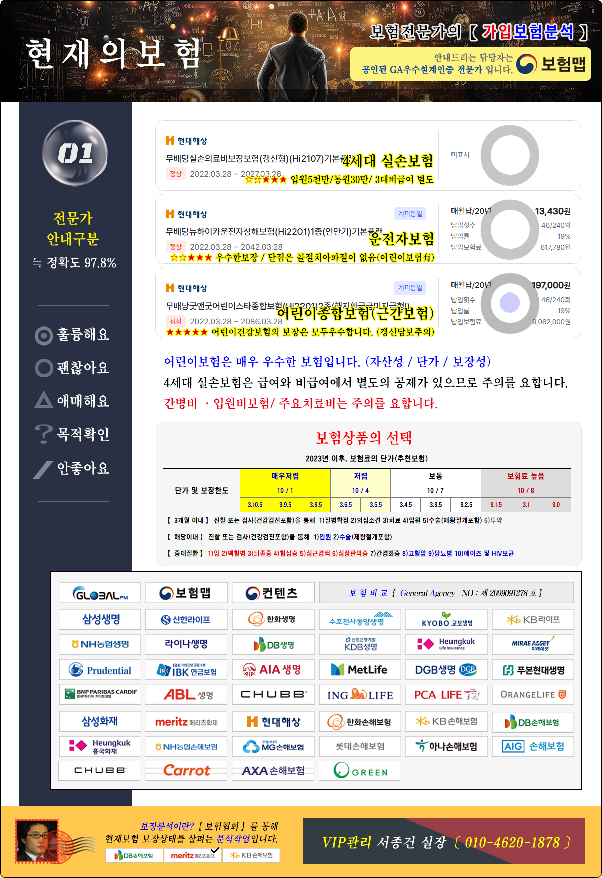 김은지님 상품분석