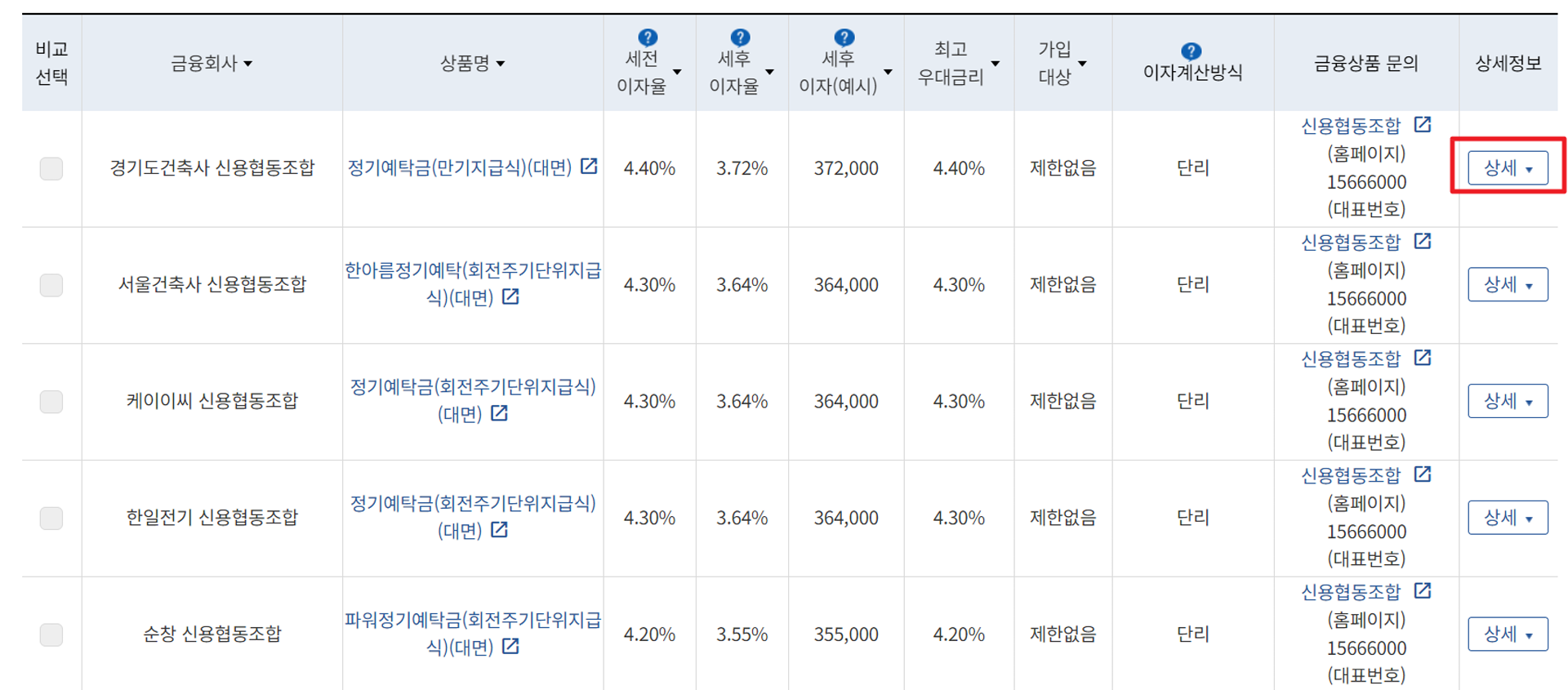 상세 버튼 위치