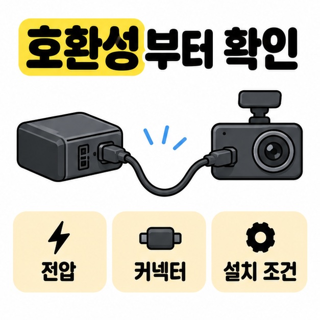 보조배터리와 블랙박스를 전용 케이블로 연결하고 전압, 커넥터, 설치 조건의 호환성을 확인하도록 안내하는 그림