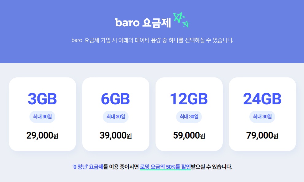 skt 로밍 요금제 비교