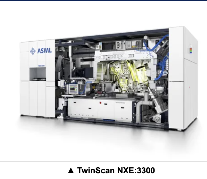 ASML_TwinScan_NXE:3300