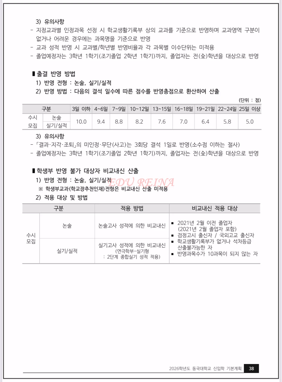 동국대-2026-학교생활기록부-정량평가