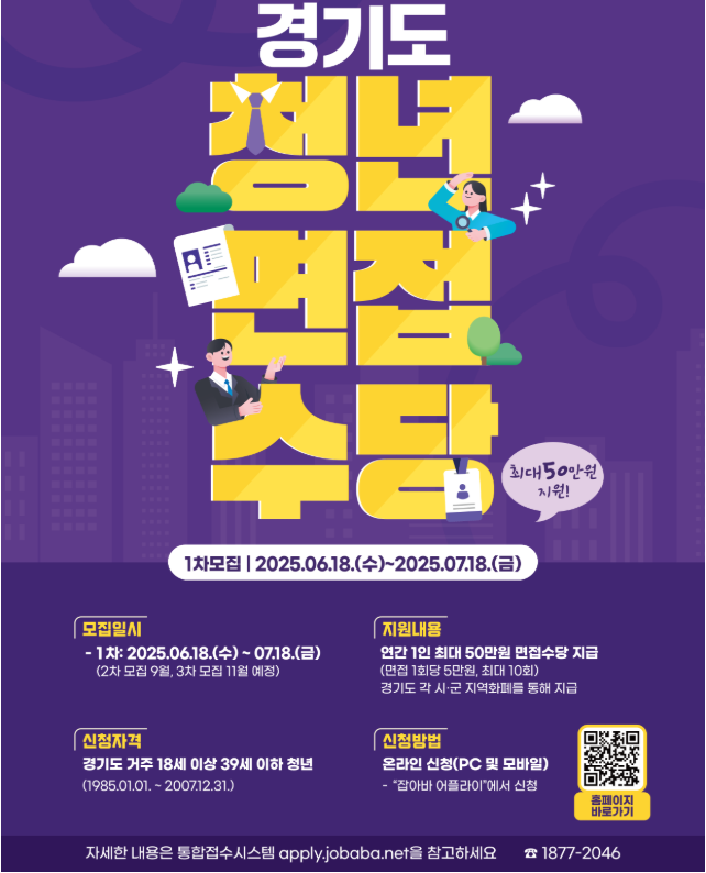 경기도 청년면접수당