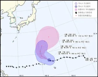 바람 풍속 단계 빨래 널기 옥상 사용 주의_24