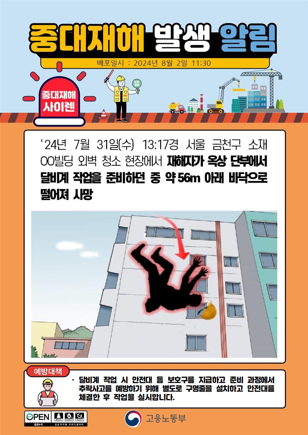 옥상 단부에서 달비계 작업을 준비하던 중 떨어짐(56m)