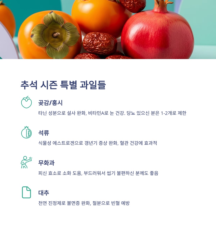 추석 특별 과일 곶감, 석류, 무화과, 대추 효능 소개