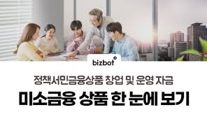 미소금융 창업·운영자금 시설개설자금 신청방법 이렇게 하면 돼!