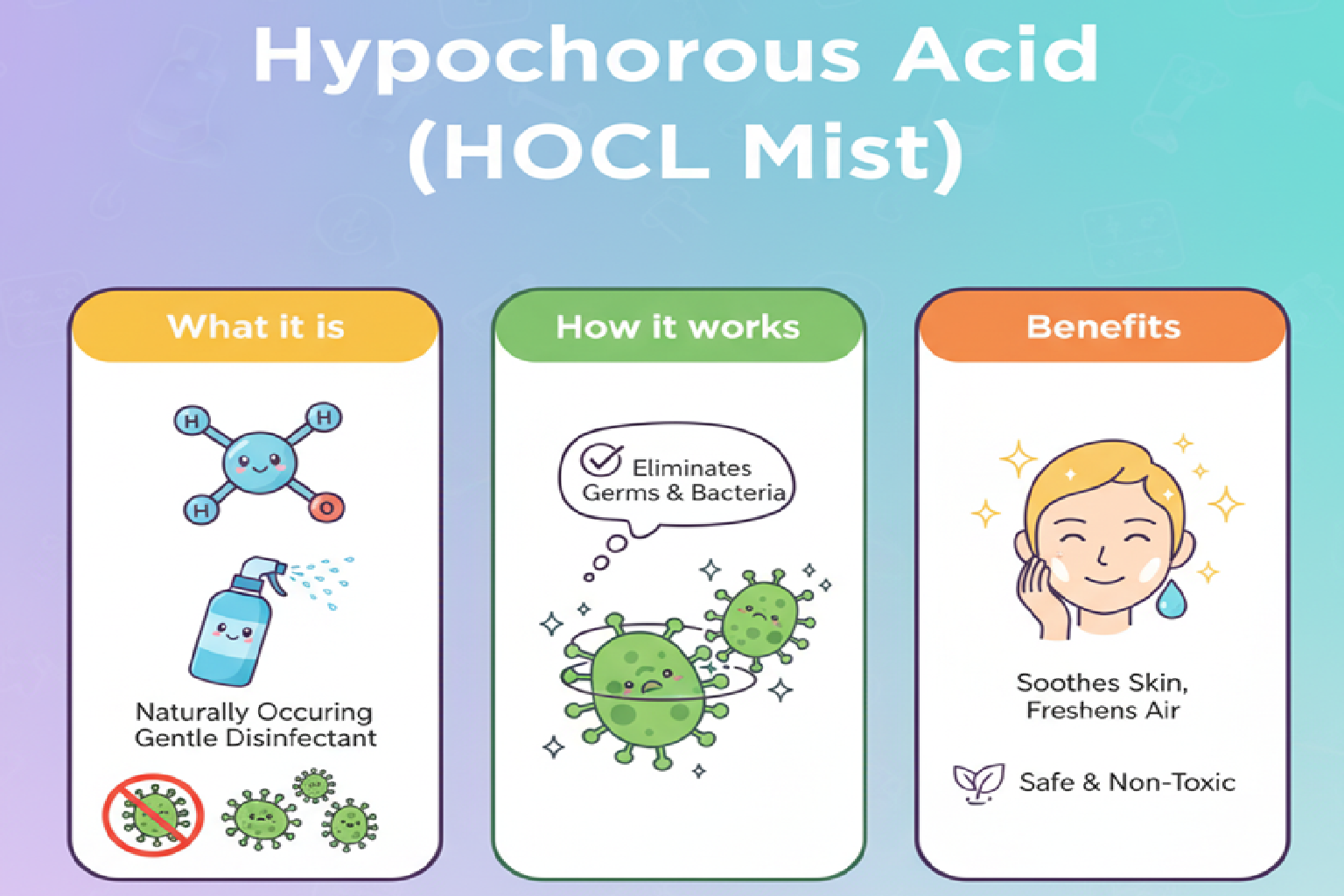 차아염소산 HOCl 미스트