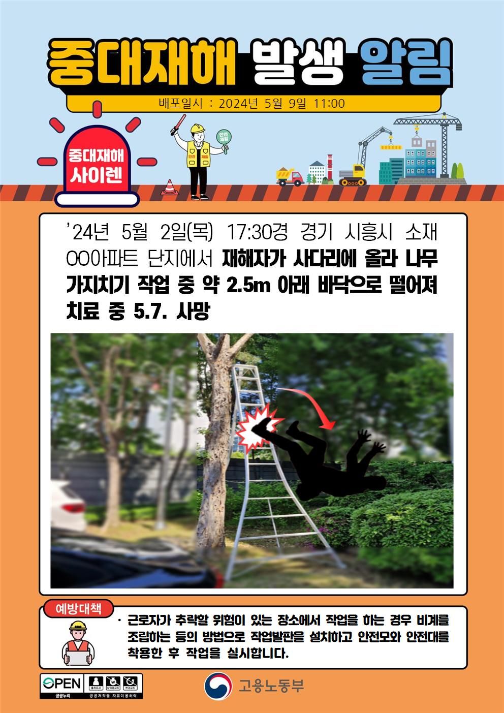 사다리에서 나무 가지치기 작업 중 떨어짐(2.5m)