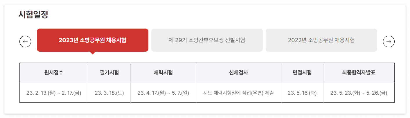 2023년 소방공무원 시험일정
