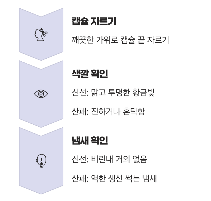 캡슐을 '잘라보고, 냄새 맡아보기'