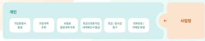 급여 명세서 인터넷 발급